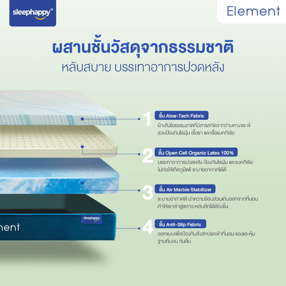 ที่นอน 6 ฟุต SLEEPHAPPY ELEMENT_1